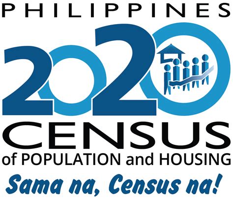 barangay census form|2020 Census of Population and Housing (2020 CPH) Population .